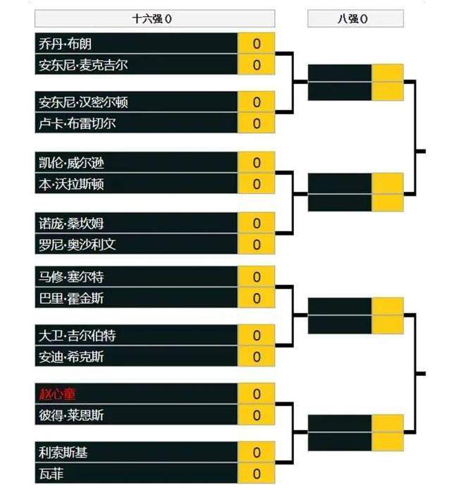 王净王俊凯充分展现职业演员的专业素养，戏外活泼开朗，但是一旦导演喊;开机便;一秒入戏，即时切换到邓恩铭的忧思神情